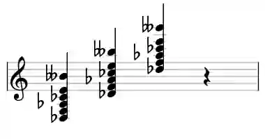 Sheet music of Db 7#9b13 in three octaves